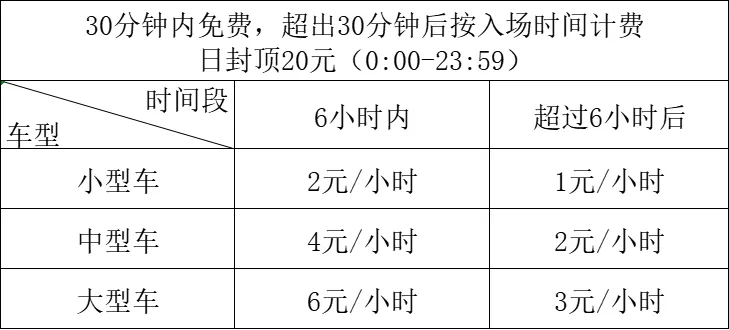 即將啟動收費,！長樂這個公園停車場……