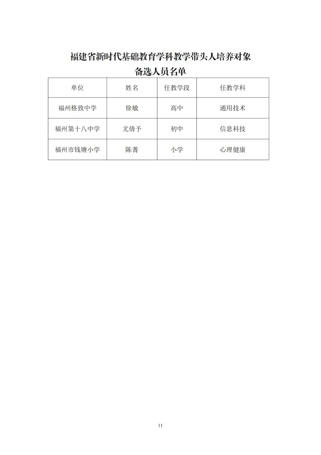 正在公示,！一中,、教師進(jìn)修校、特教學(xué)?！L樂這些老師入選