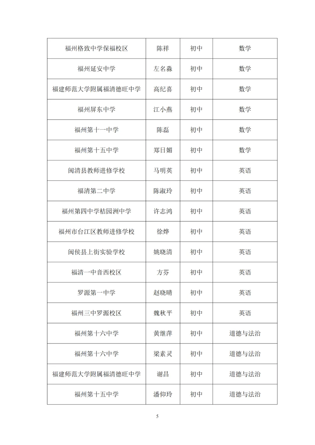 正在公示,！一中,、教師進(jìn)修校、特教學(xué)?！L樂這些老師入選