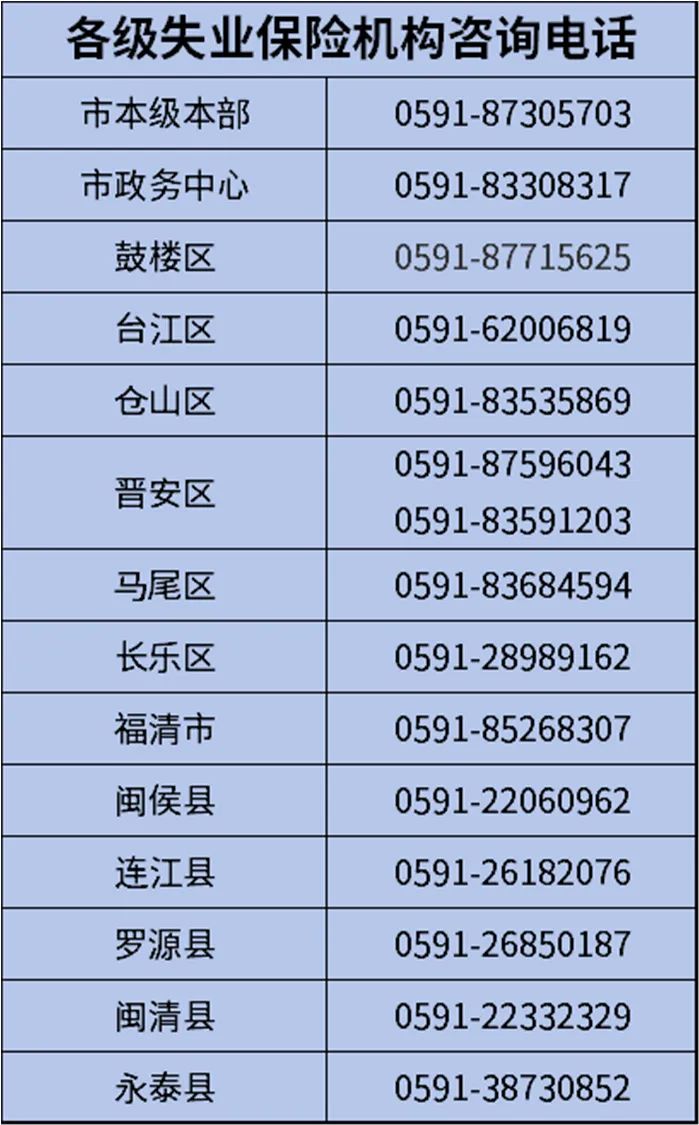 公告！今起停機(jī)維護(hù)！