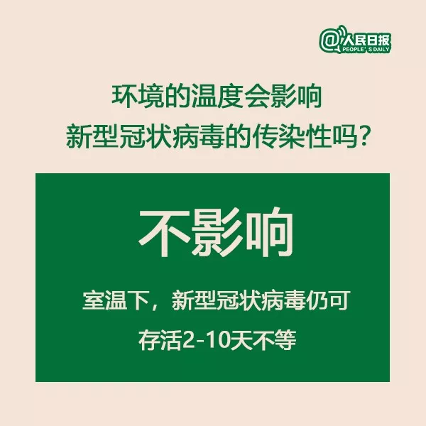 權(quán)威解答：天氣轉(zhuǎn)晴，出門(mén)曬太陽(yáng)能否殺死新型冠狀病毒,？