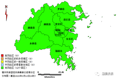 疫情動態(tài)