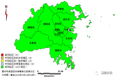 疫情動態(tài)