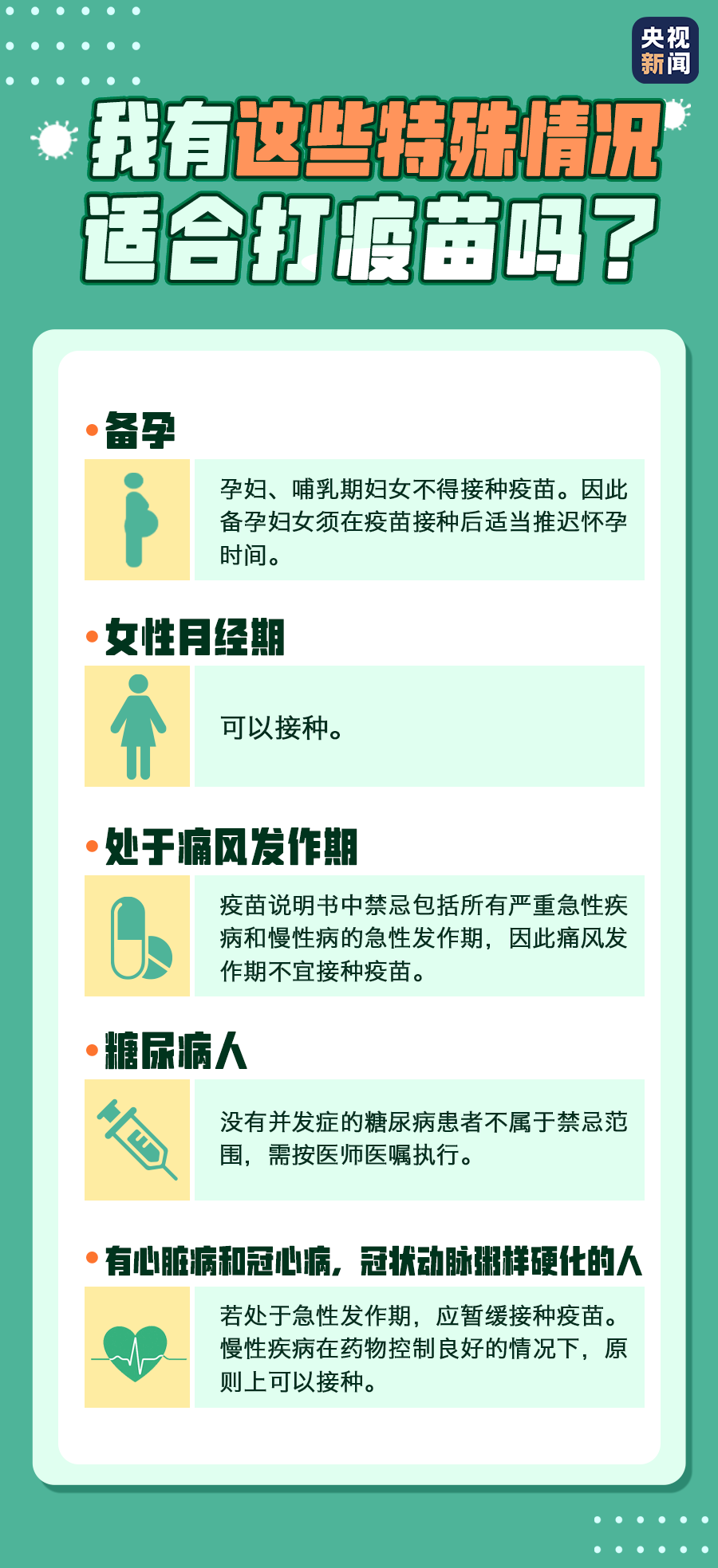 疫苗多久產生抗體？有慢性病能不能打,？你關心的答案來了→