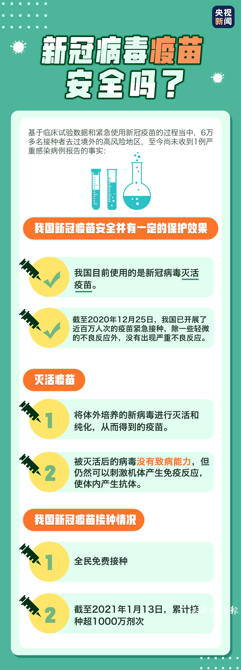 疫苗多久產(chǎn)生抗體,？ 有慢性病能不能打,？你關(guān)心的答案來了！