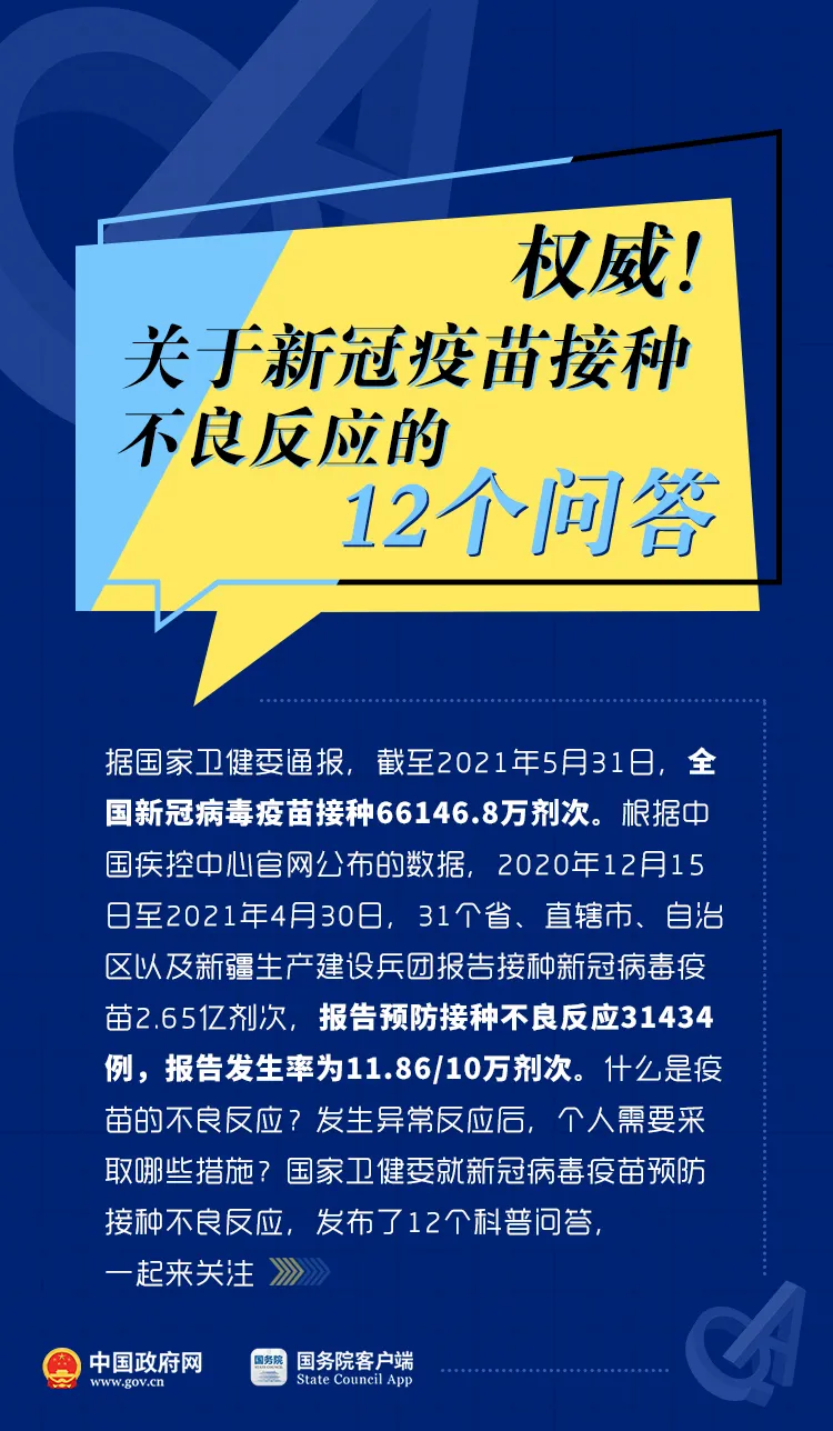 必看！關(guān)于新冠疫苗接種不良反應(yīng),，12個(gè)權(quán)威解答