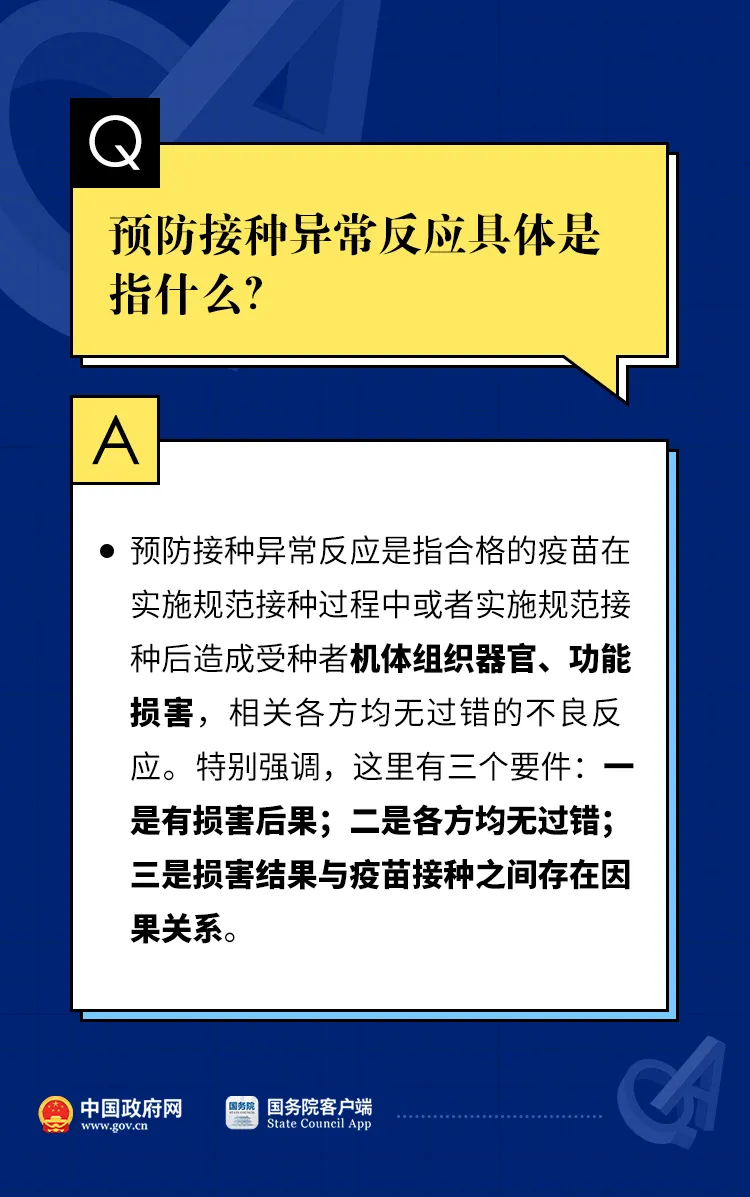 必看！關(guān)于新冠疫苗接種不良反應(yīng),，12個(gè)權(quán)威解答