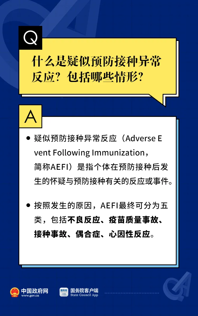 必看！關(guān)于新冠疫苗接種不良反應(yīng),，12個(gè)權(quán)威解答