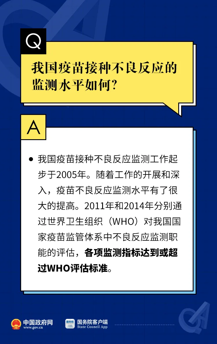 必看！關(guān)于新冠疫苗接種不良反應(yīng),，12個(gè)權(quán)威解答