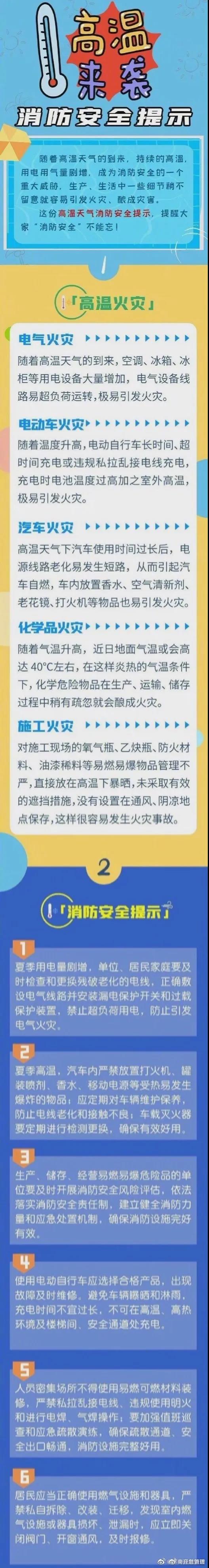 高溫天氣持續(xù) 這份生產(chǎn)生活消防安全提示不要忘！