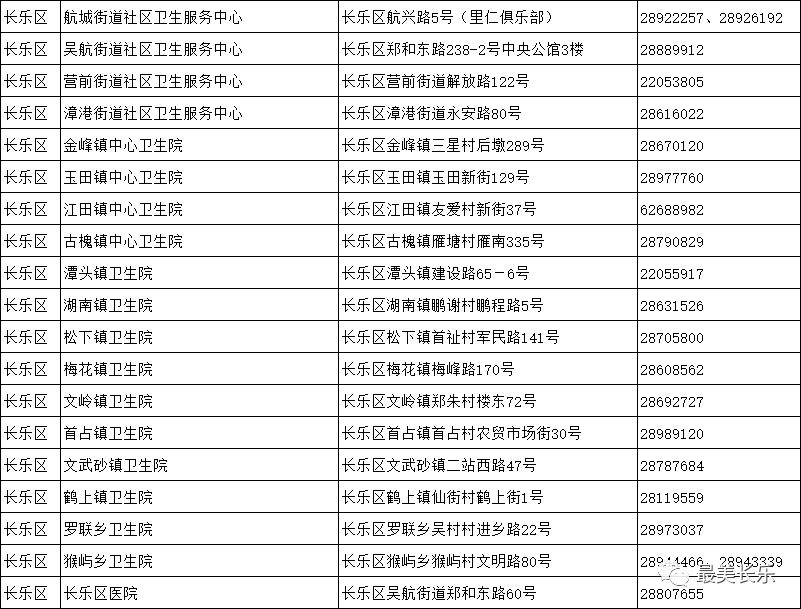 我區(qū)全面啟動15-17歲人群新冠疫苗接種工作