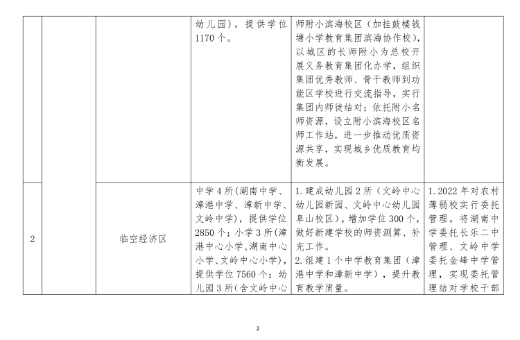 重磅！福州十九中將建新校區(qū),！地點(diǎn)就在……