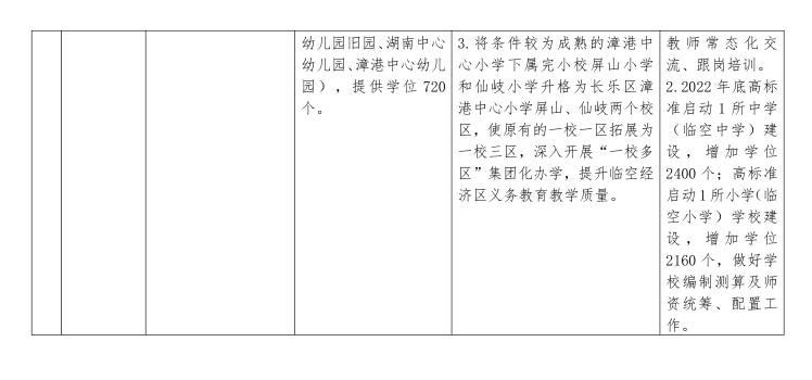 重磅,！福州十九中將建新校區(qū)！地點(diǎn)就在……