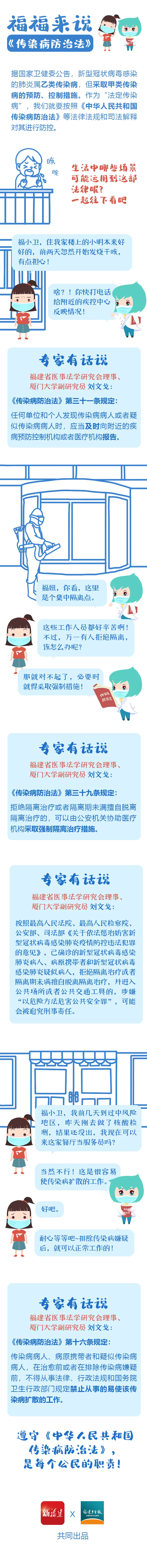 疫情期間,，如果你鄰居發(fā)燒,、咳嗽,、味覺消失……