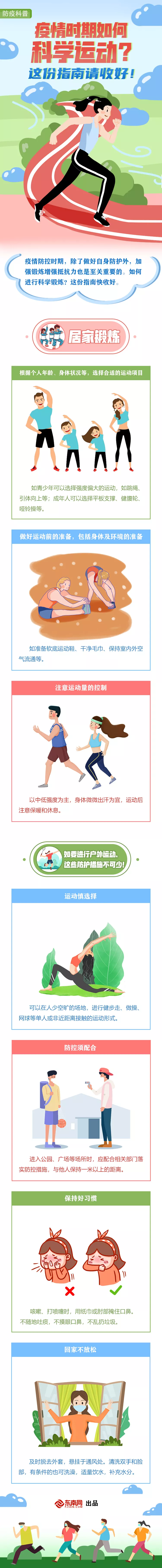 防疫科普 | 疫情時期如何科學(xué)運(yùn)動,？這份指南請收好,！