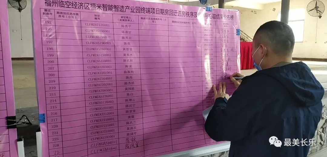 105戶被征遷戶抽簽選房，實現(xiàn)“安居夢”