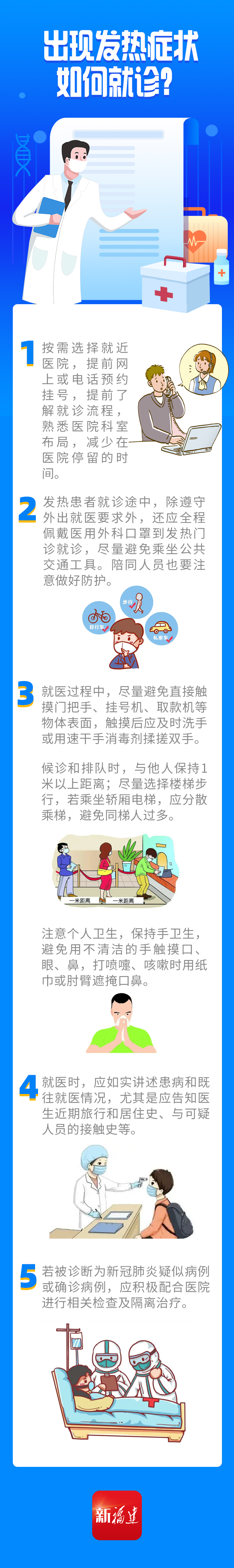 微課堂｜出現發(fā)熱癥狀如何就診？