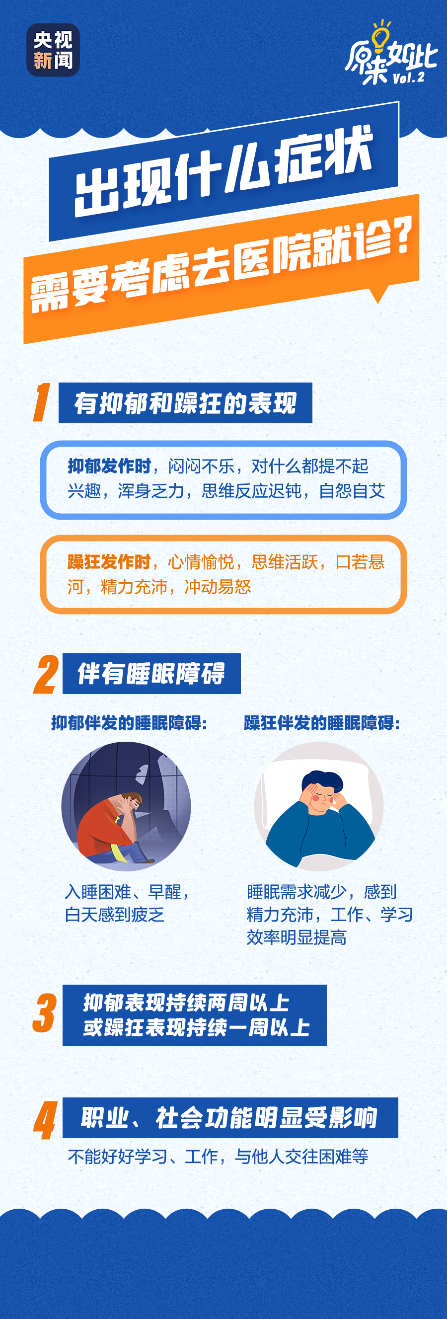 它比抑郁癥更可怕,，很多人卻不了解