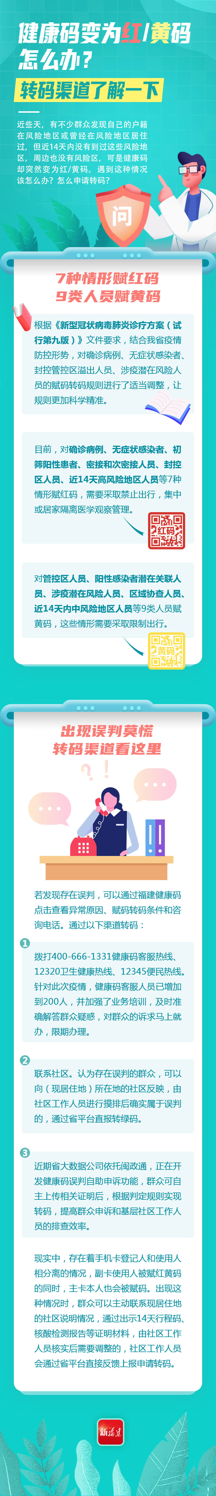 健康碼變?yōu)榧t/黃碼,，怎么辦,？轉(zhuǎn)碼渠道了解一下