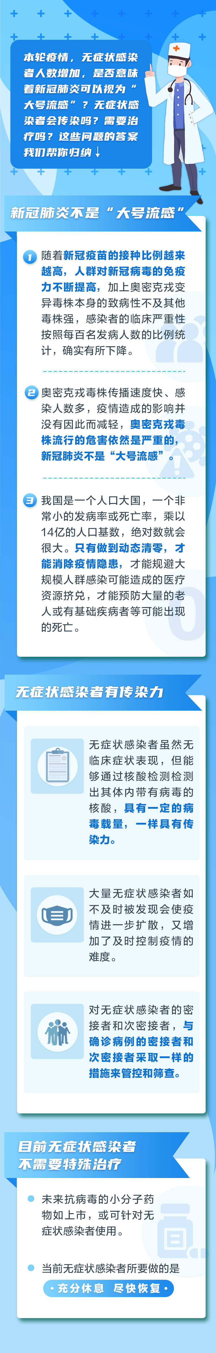 無(wú)癥狀感染者會(huì)傳染嗎,？需要治療嗎？