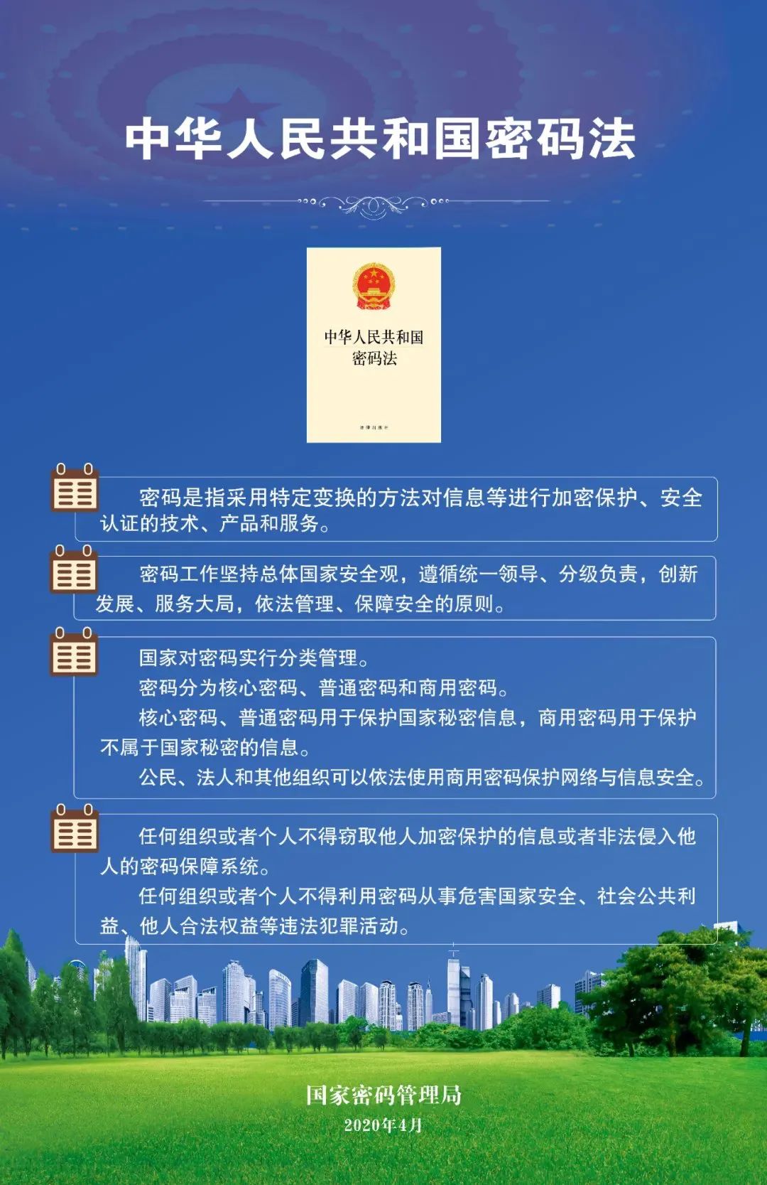 一圖讀懂《中華人民共和國密碼法》