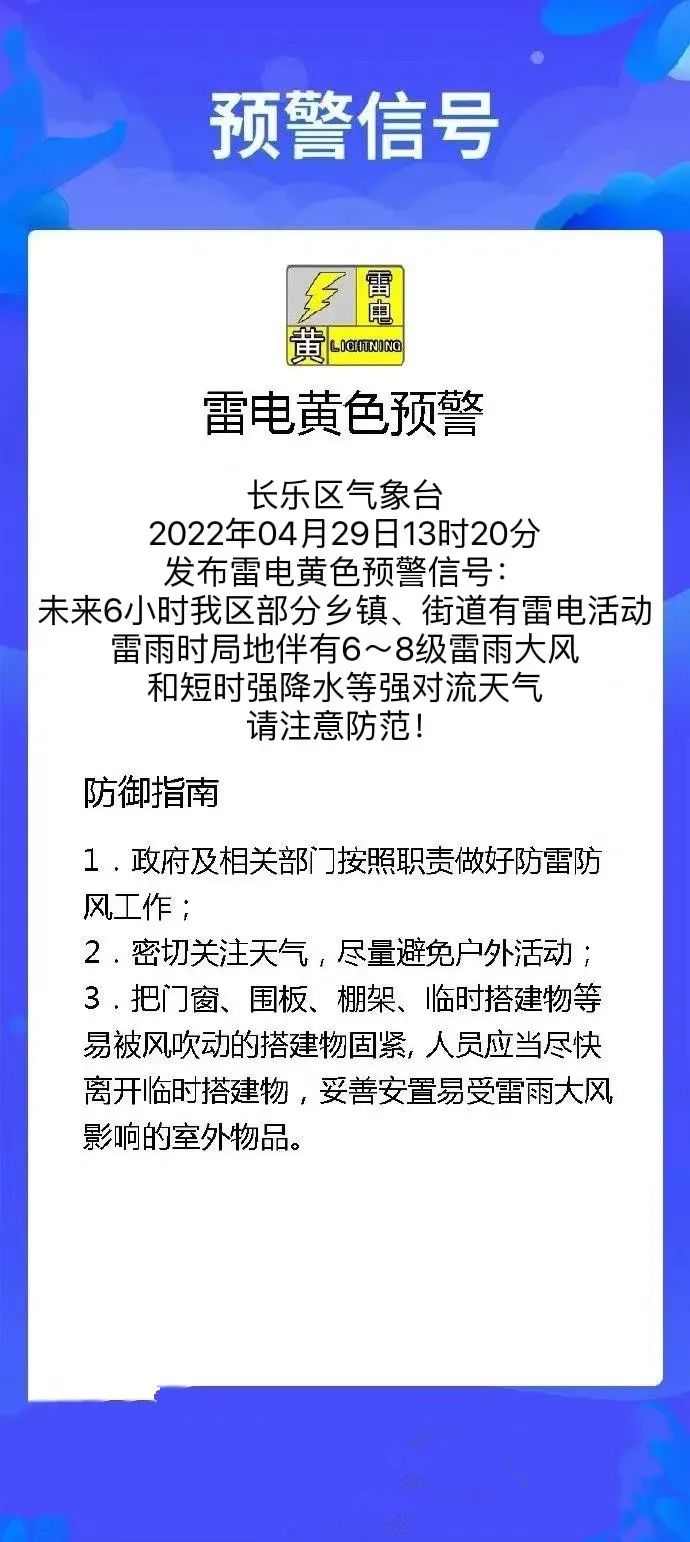 長樂發(fā)布預警,！雷電+大風+降水......