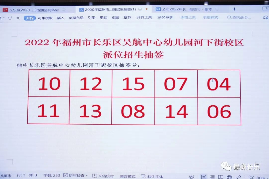 速戳→長(zhǎng)樂(lè)5所公辦幼兒園派位抽簽結(jié)果公布,！