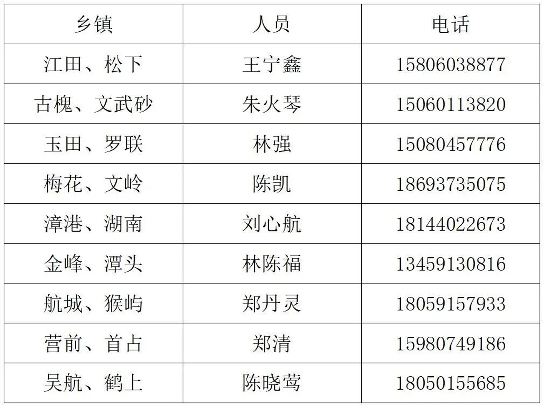 2022年長(zhǎng)樂(lè)區(qū)綜治保險(xiǎn)告全體居民（村民）書(shū)