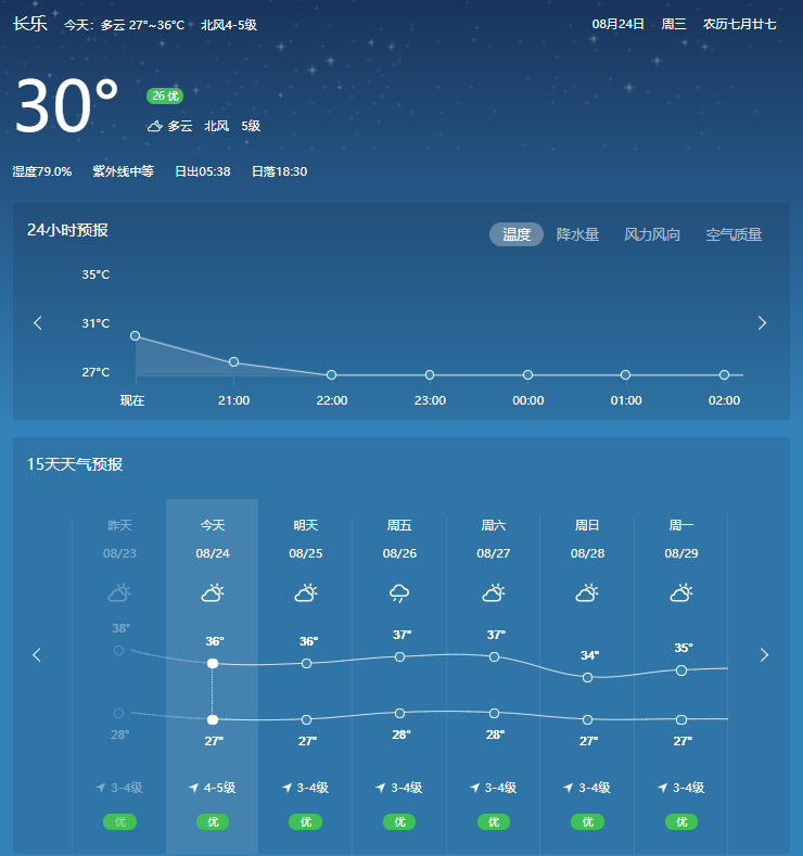 臺風(fēng)“馬鞍”25日登陸,！長樂能降溫嗎,？