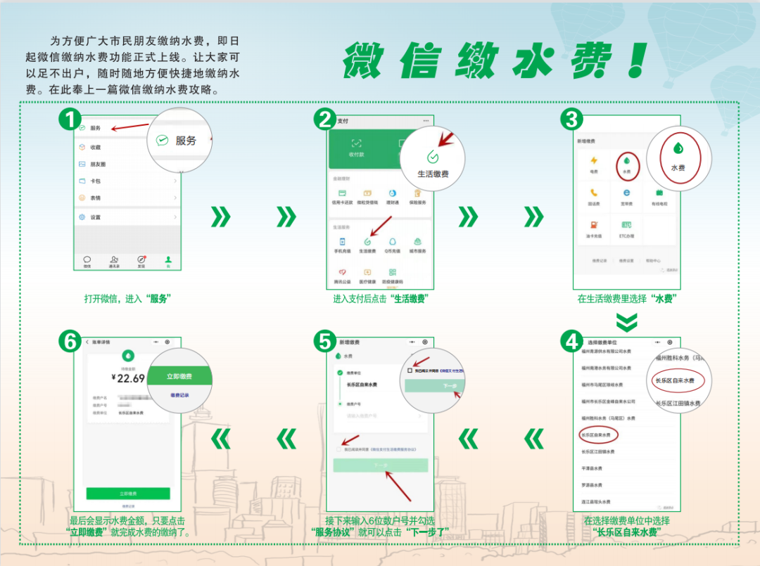 超實用,！這份用水攻略請收藏,！