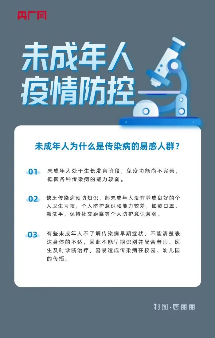 一圖讀懂！未成年人如何做好防疫