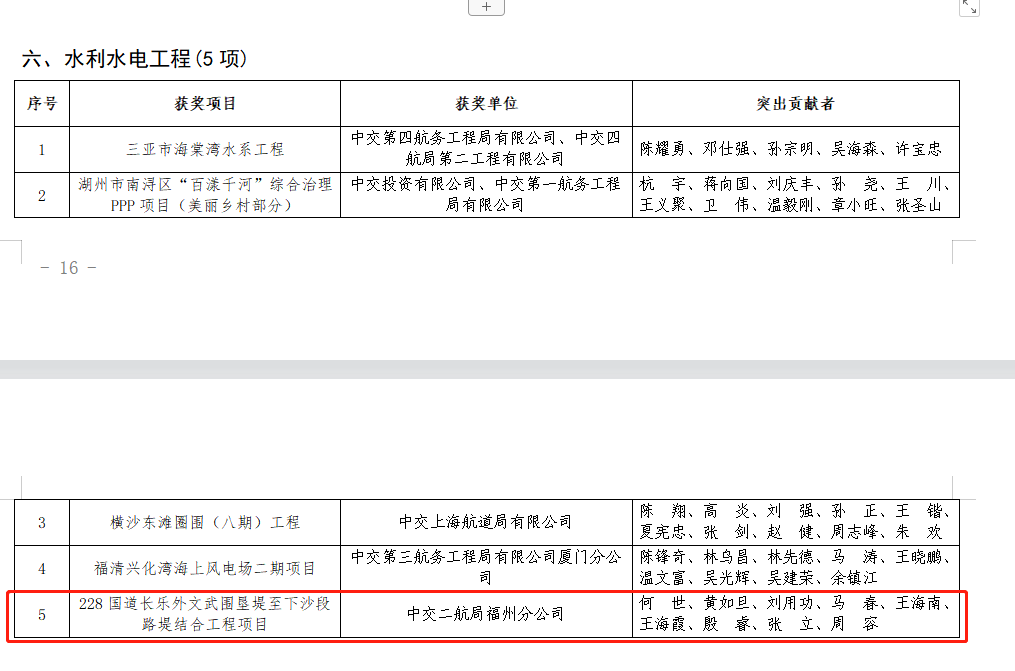 喜報,！長樂這個項目榮獲2022年度中國交建優(yōu)質工程獎