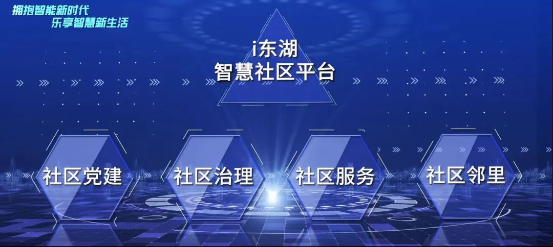 以“數(shù)”為媒,，長樂這樣解鎖幸福生活密碼,！