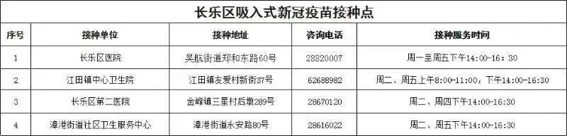 @長樂60歲以上市民朋友，這里有一封信,，請您查收,！