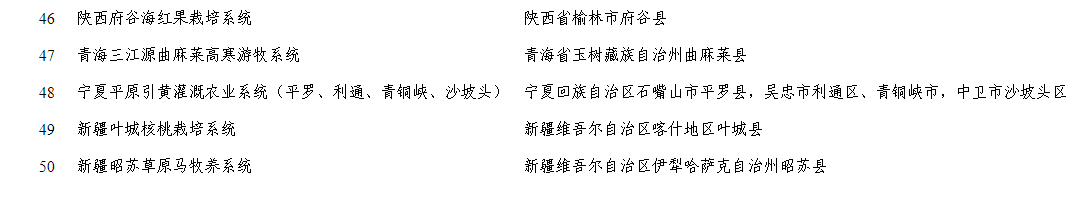 全國(guó)名單公示,！長(zhǎng)樂(lè)上榜！