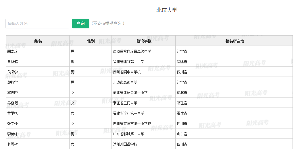 清華,、北大審核通過！長樂兩位學(xué)子入選,！