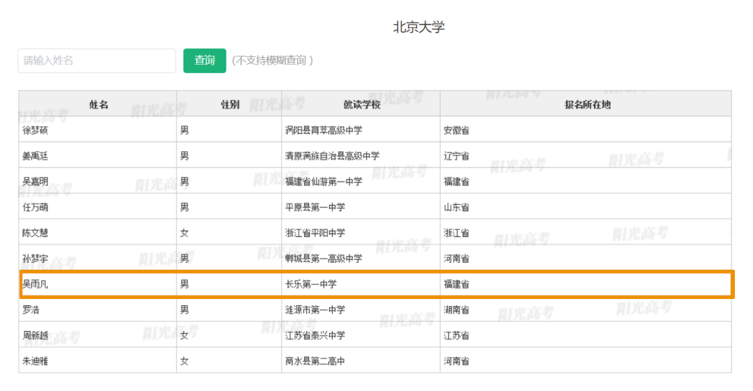 清華,、北大審核通過！長樂兩位學(xué)子入選,！