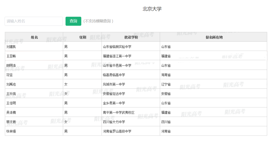 清華,、北大審核通過！長樂兩位學(xué)子入選,！