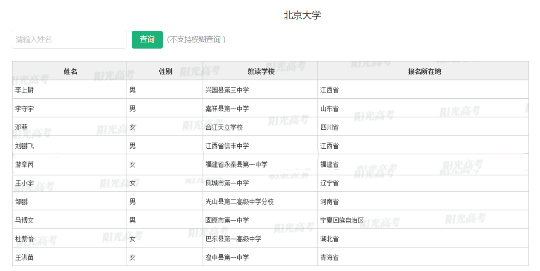 清華,、北大審核通過！長樂兩位學(xué)子入選,！