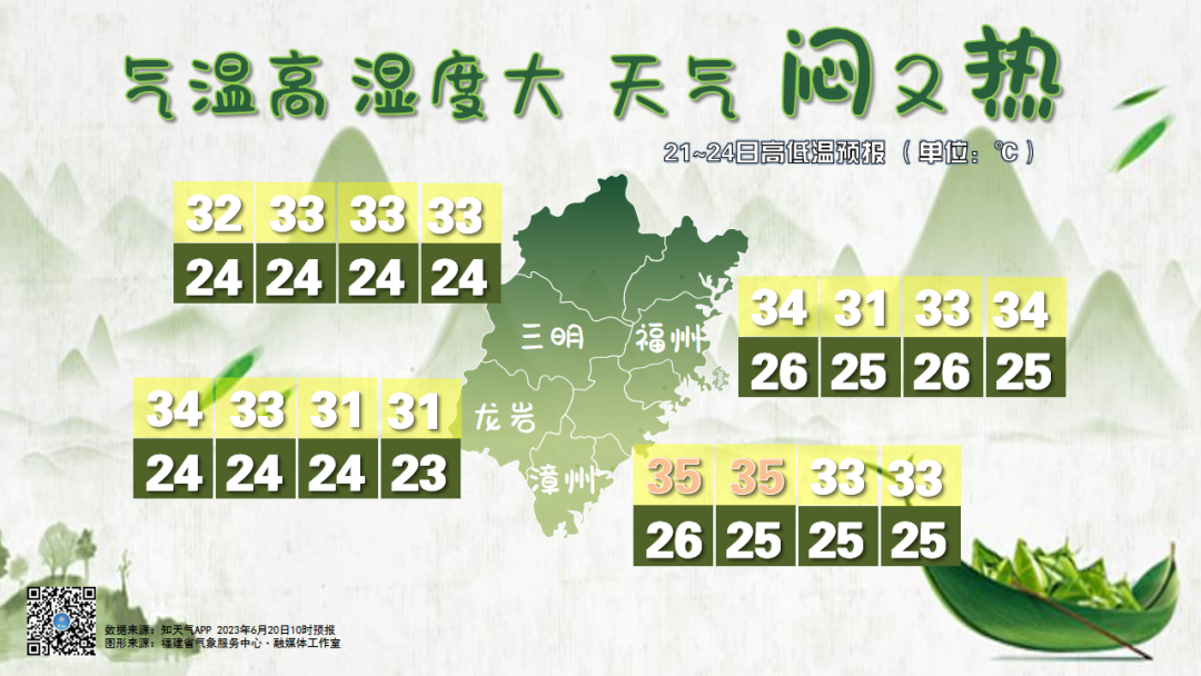 暴雨,、雷電,，又一波強(qiáng)降水來襲！端午節(jié)期間長樂的天氣……