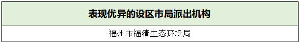 喜報(bào),！長樂1人上榜