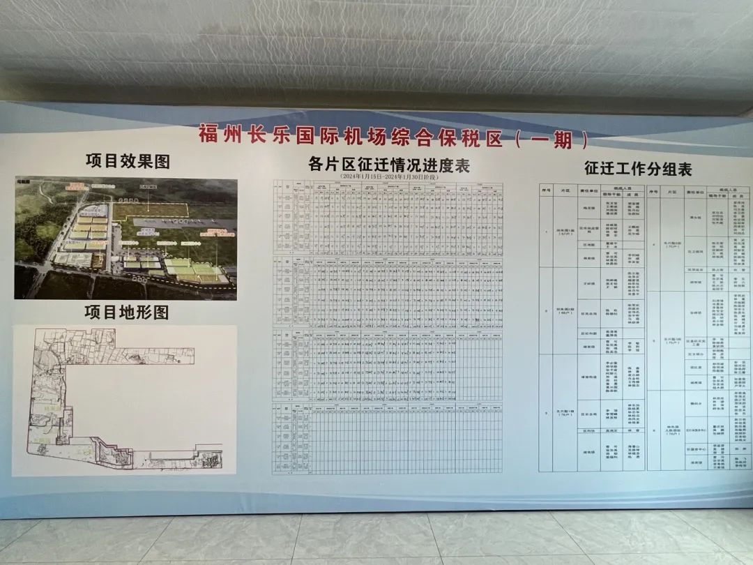 10天預(yù)簽約70.7%！長(zhǎng)樂(lè)大兵團(tuán)作戰(zhàn)拼出征遷“加速度”