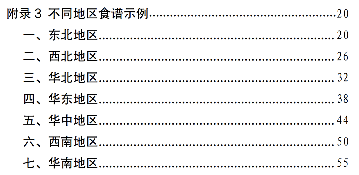 官方手把手教你科學(xué)減肥,！建議收藏！