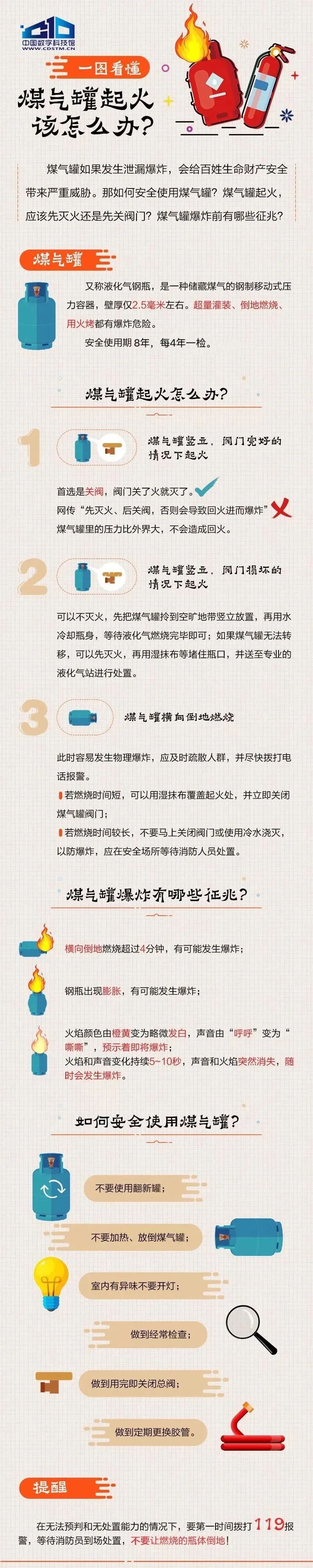 14→3,！長(zhǎng)樂(lè)這個(gè)行業(yè)大整合！事關(guān)千家萬(wàn)戶