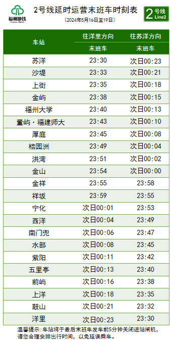 福州地鐵最新發(fā)布,！延長(zhǎng),！