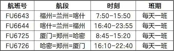 國(guó)內(nèi)最長(zhǎng)航線之一,！福州這條航線今日開(kāi)通,！