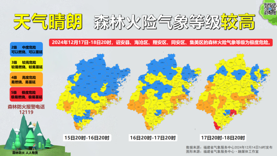 2.1℃！長(zhǎng)樂(lè)冷哭了,！新一輪冷空氣又要來(lái)了,！