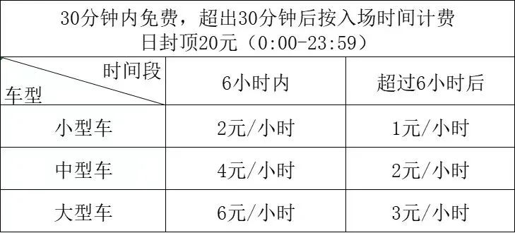 定了,！3天后正式收費！