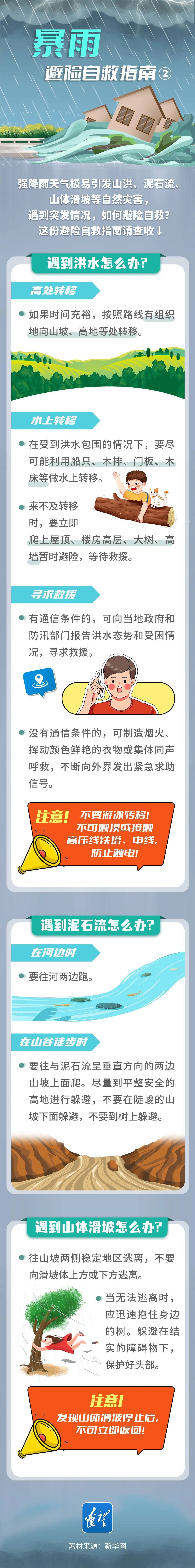 暴雨！長樂天氣上演大反轉(zhuǎn),，接下來太刺激→