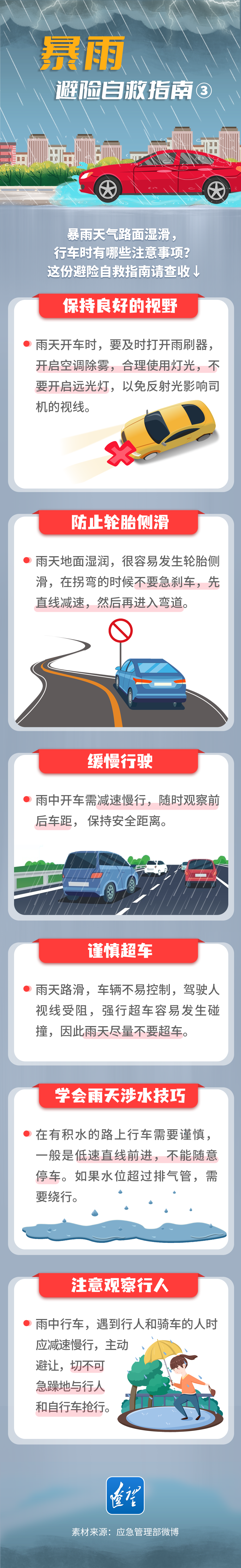 暴雨,！長樂天氣上演大反轉(zhuǎn),，接下來太刺激→